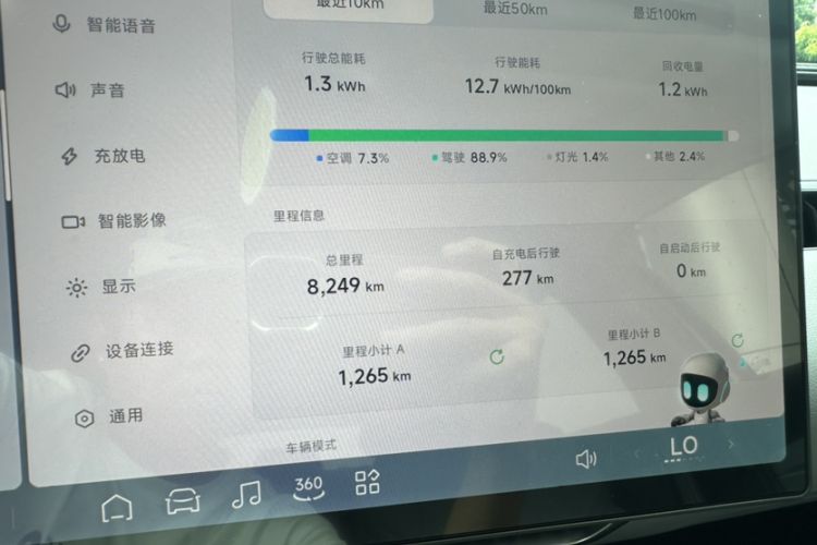 Used XPeng MONA M03 2024 620 with Ultra-Long Range Odometer Close Up