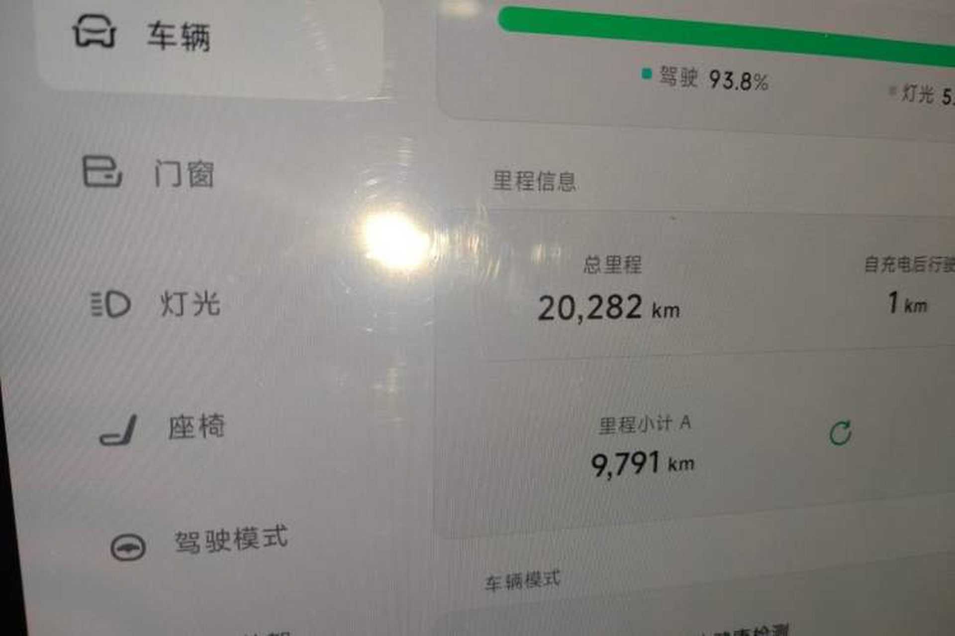 Used XPeng MONA M03 2024 515 Long-Range Odometer Close Up
