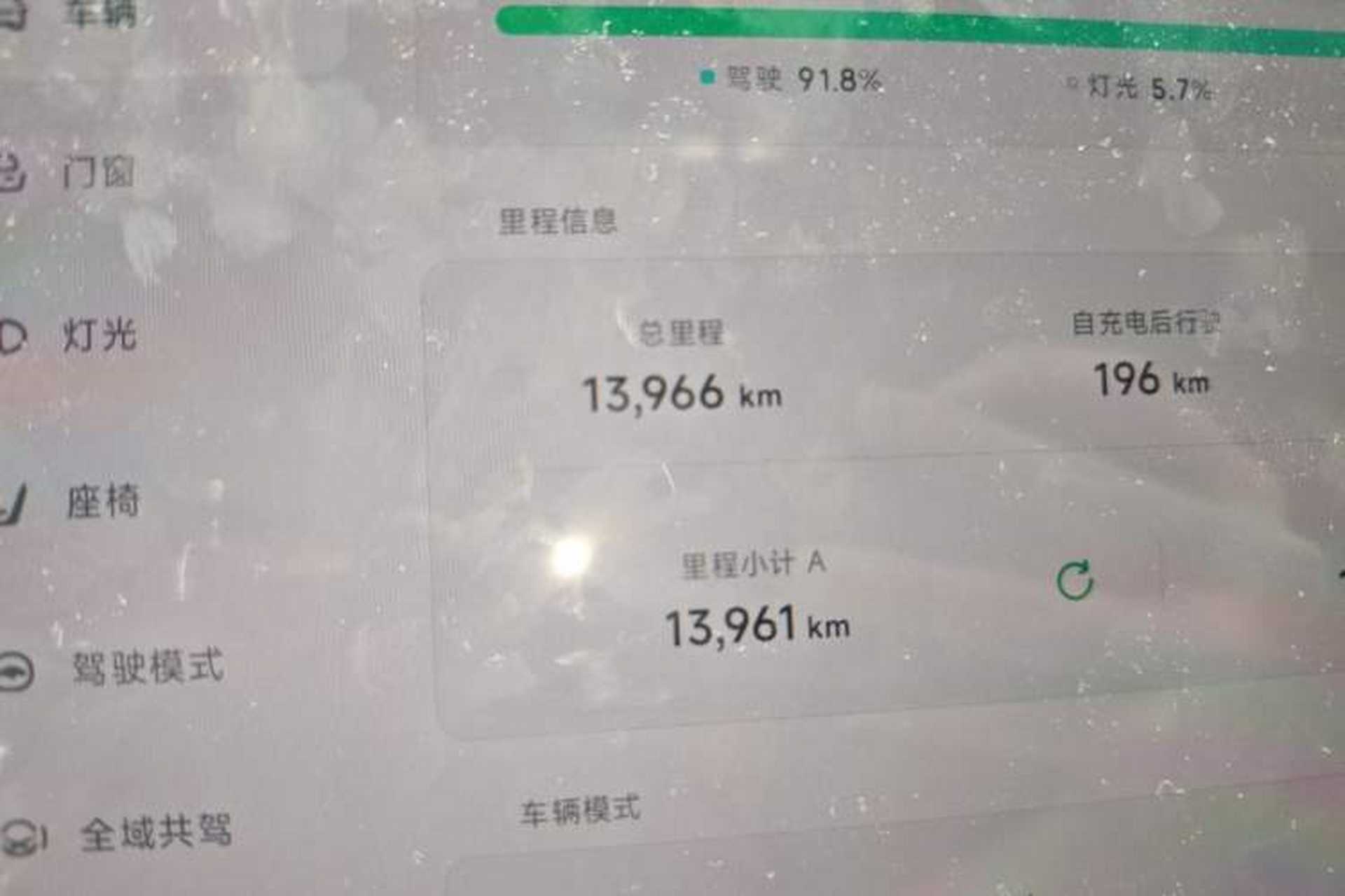 Used XPeng MONA M03 2024 515 Long-Range Odometer Close Up