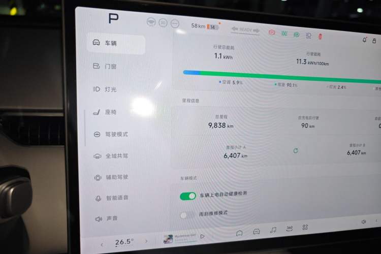 Used XPeng MONA M03 2024 515 Long-Range Odometer Close Up