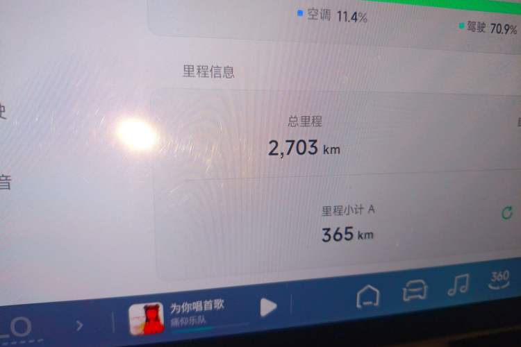Used XPeng MONA M03 2024 620 with Ultra-Long Range Odometer Close Up
