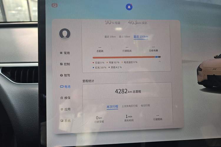 Used XPeng MONA M03 2024 515 Long-Range Odometer Close Up