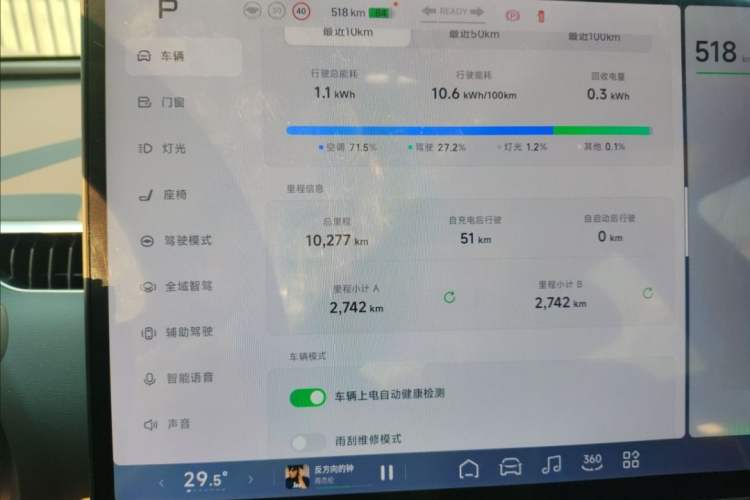 Used XPeng MONA M03 2024 620 with Ultra-Long Range Odometer Close Up