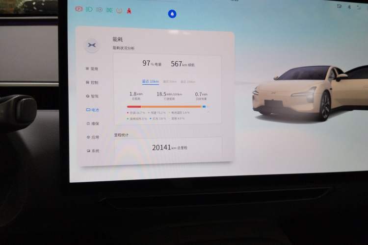 Used XPeng MONA M03 2024 620 with Ultra-Long Range Odometer Close Up