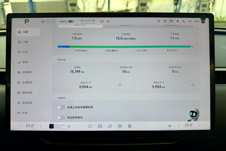Used XPeng MONA M03 2024 620 with Ultra-Long Range Odometer Close Up
