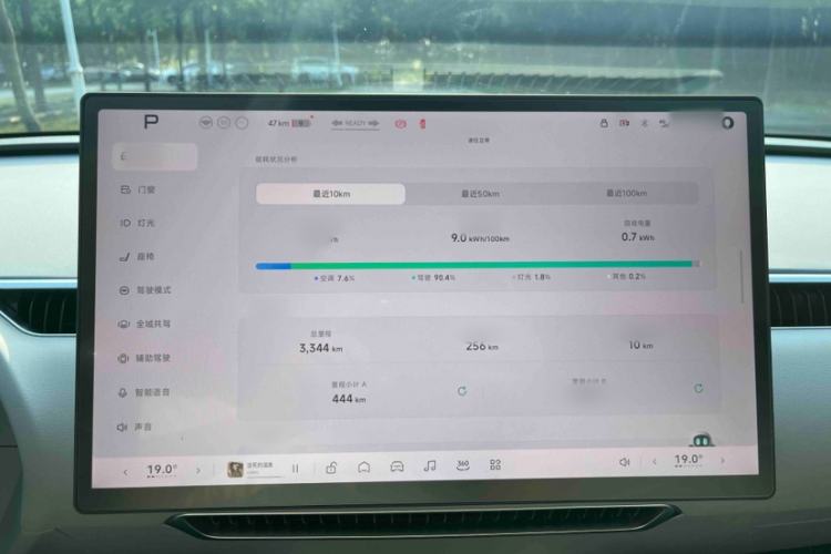 Used XPeng MONA M03 2024 515 Long-Range Interior 4