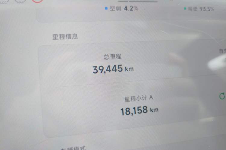 Used XPeng MONA M03 2024 515 Long-Range Odometer Close Up