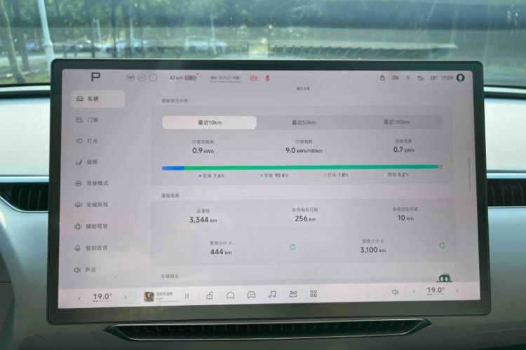 Used XPeng MONA M03 2024 515 Long-Range Odometer Close Up