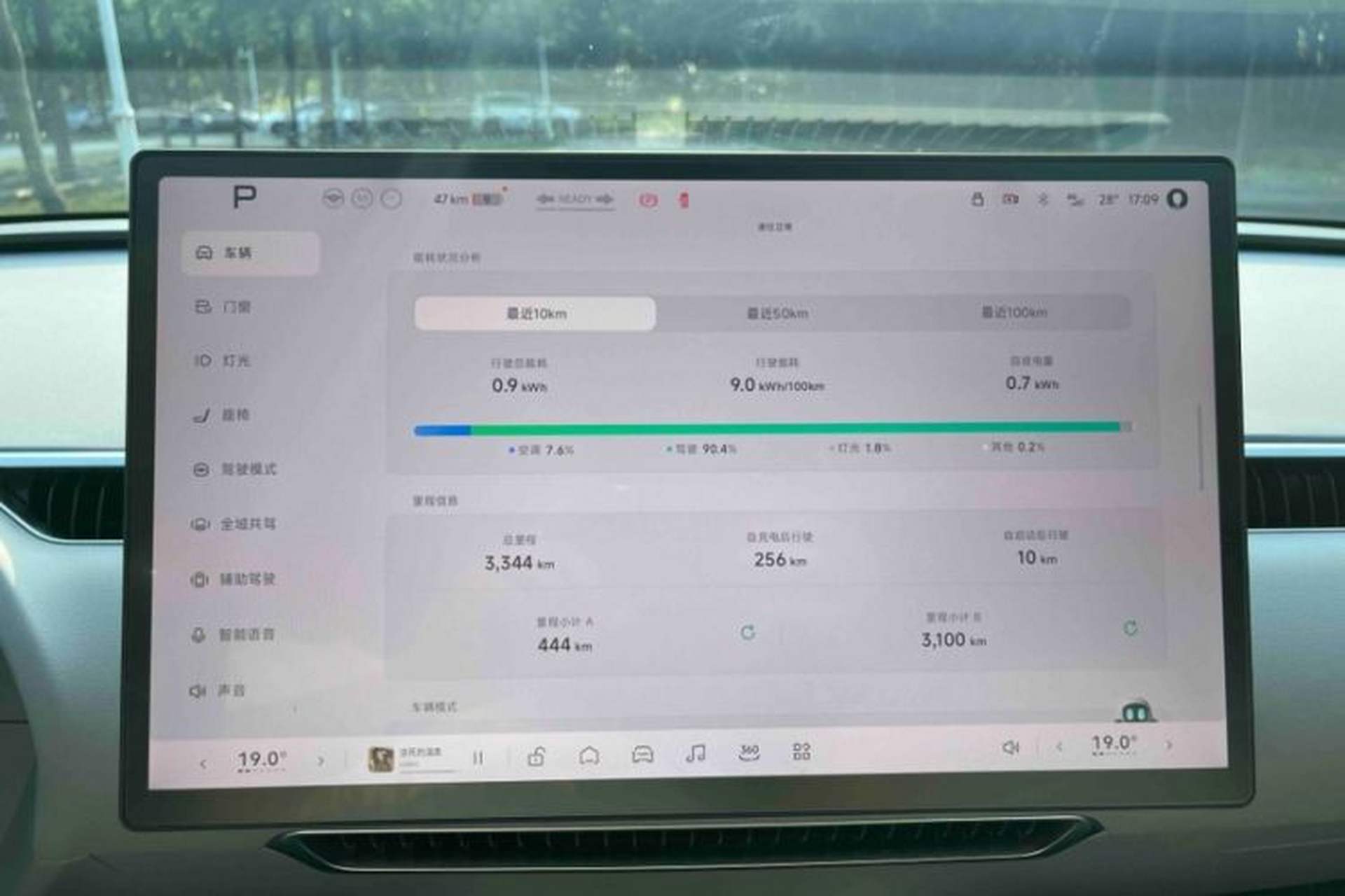 Used XPeng MONA M03 2024 515 Long-Range Odometer Close Up