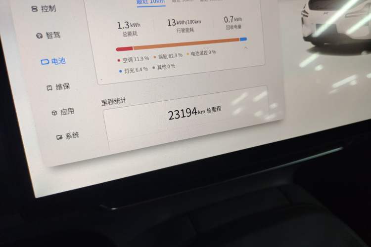 Used XPeng MONA M03 2024 515 Long-Range Odometer Close Up
