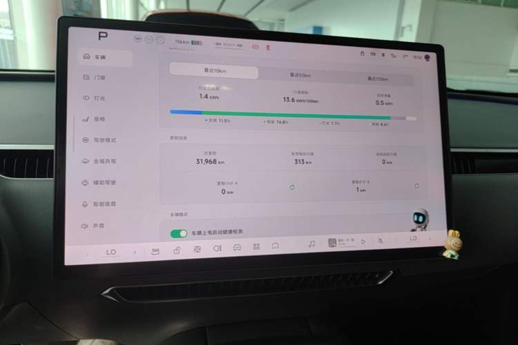 Used XPeng MONA M03 2024 620 with Ultra-Long Range Odometer Close Up