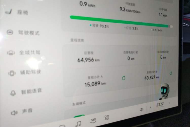 Used XPeng MONA M03 2024 620 with Ultra-Long Range Odometer Close Up