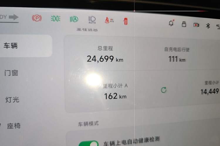 Used XPeng MONA M03 2024 515 Long-Range Odometer Close Up