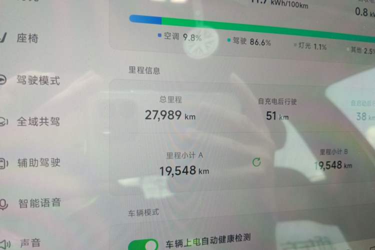 Used XPeng MONA M03 2024 620 with Ultra-Long Range Odometer Close Up