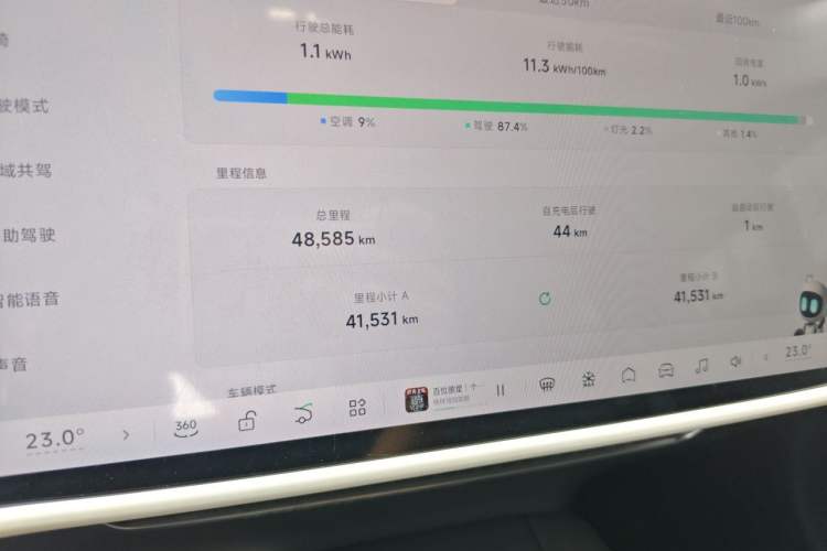 Used XPeng MONA M03 2024 620 with Ultra-Long Range Odometer Close Up
