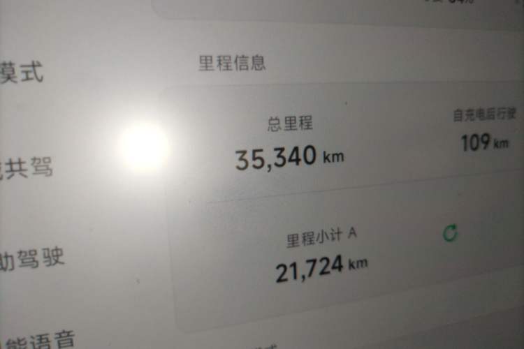Used XPeng MONA M03 2024 620 with Ultra-Long Range Odometer Close Up