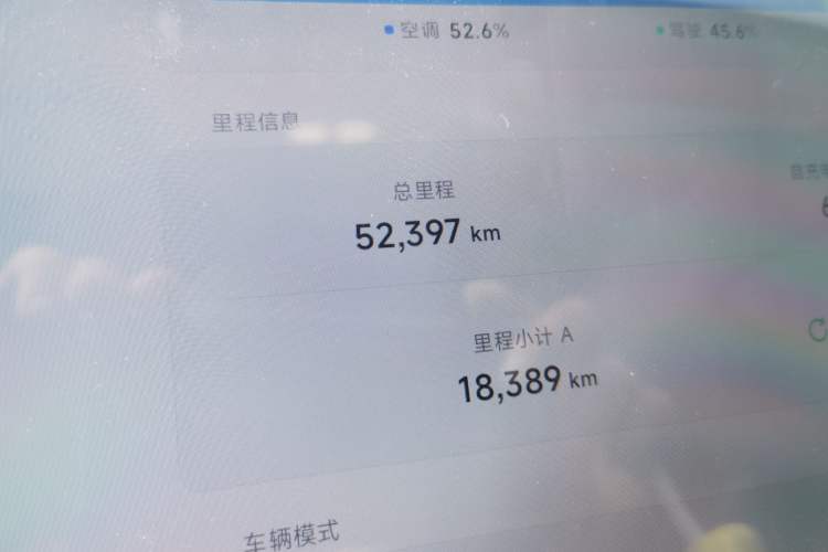 Used XPeng MONA M03 2024 620 with Ultra-Long Range Odometer Close Up