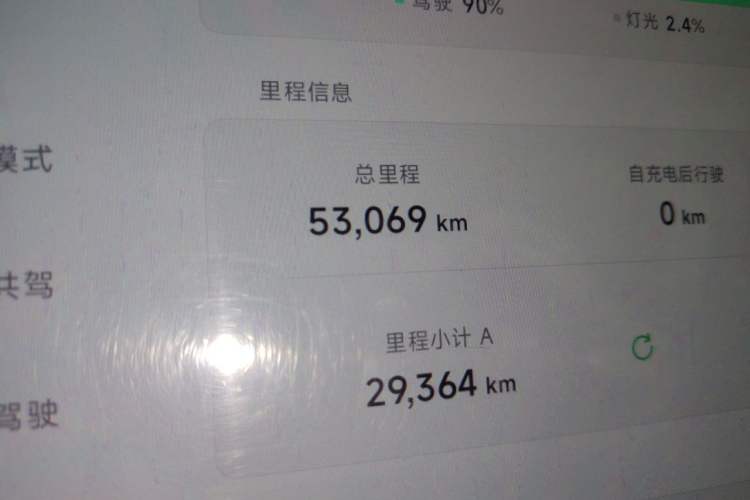Used XPeng MONA M03 2024 620 with Ultra-Long Range Odometer Close Up