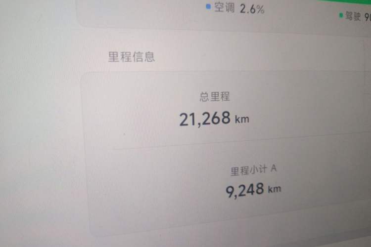 Used XPeng MONA M03 2024 620 with Ultra-Long Range Odometer Close Up