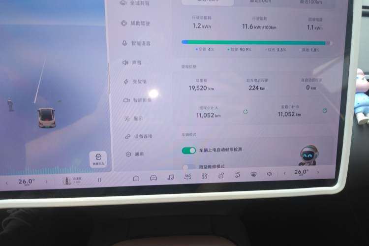 Used XPeng MONA M03 2024 620 with Ultra-Long Range Odometer Close Up