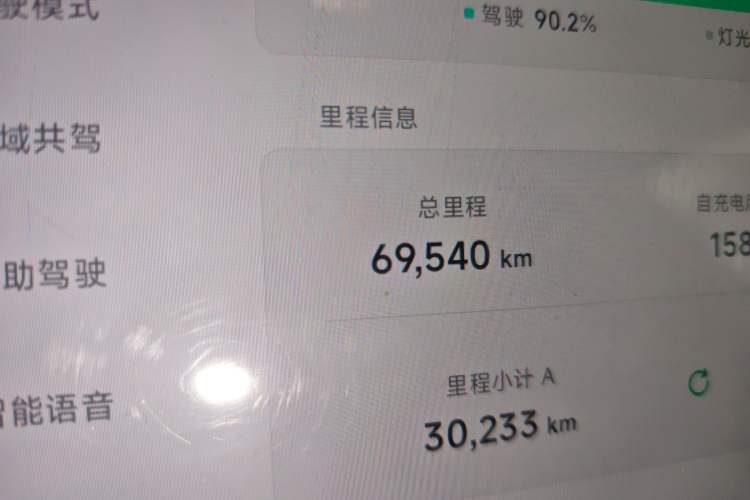 Used XPeng MONA M03 2024 620 with Ultra-Long Range Odometer Close Up
