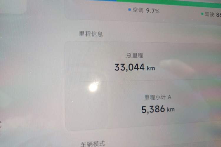 Used XPeng MONA M03 2024 620 with Ultra-Long Range Odometer Close Up