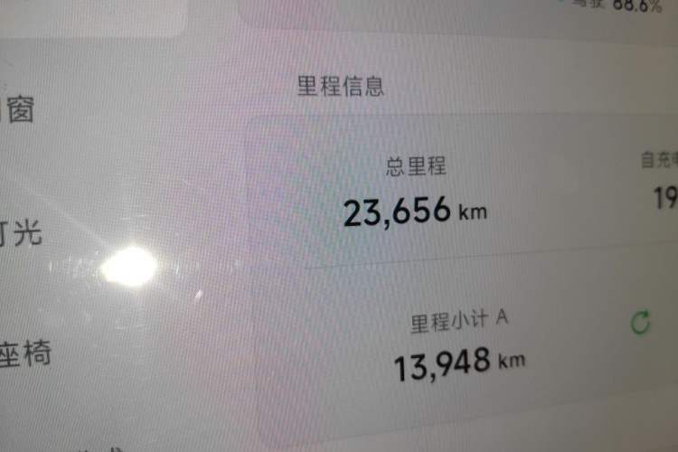 Used XPeng MONA M03 2024 620 with Ultra-Long Range Odometer Close Up