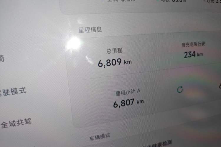 Used XPeng MONA M03 2025 620 Ultra-Long Range Plus Odometer Close Up