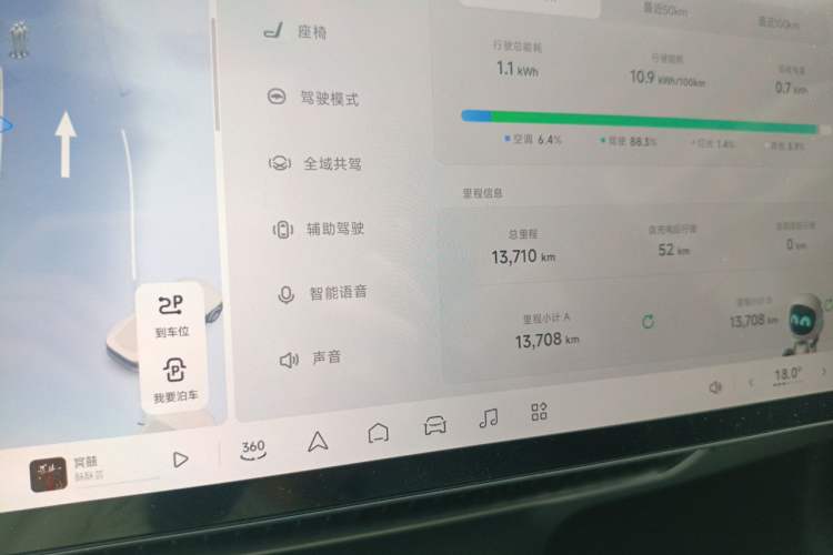 Used XPeng MONA M03 2025 600 with Ultra-Long Range Max Odometer Close Up