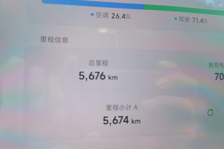 Used XPeng MONA M03 2025 600 with Ultra-Long Range Max Odometer Close Up