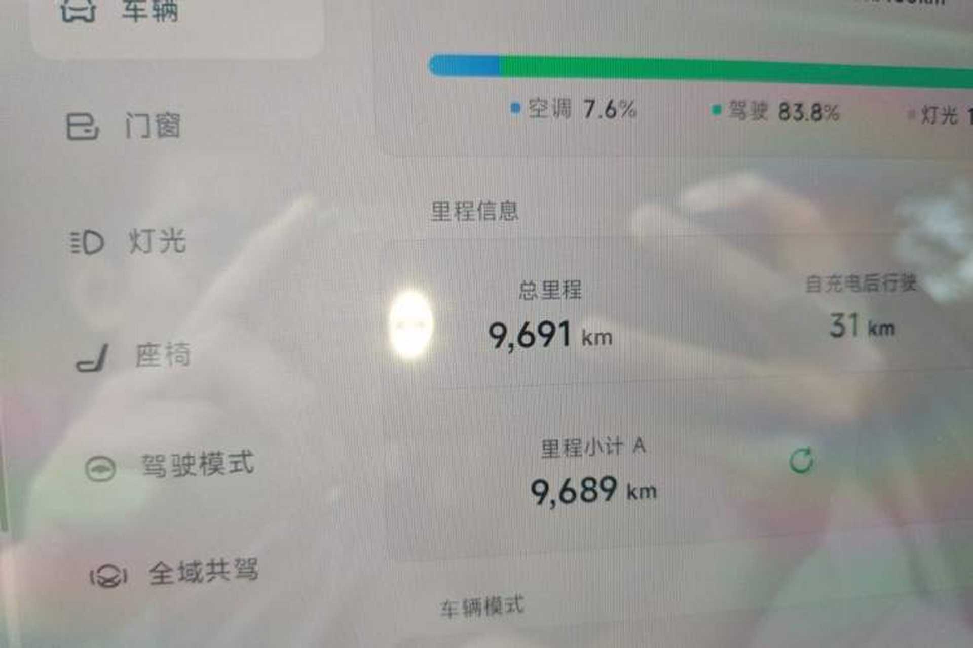 Used XPeng MONA M03 2025 600 with Ultra-Long Range Max Odometer Close Up