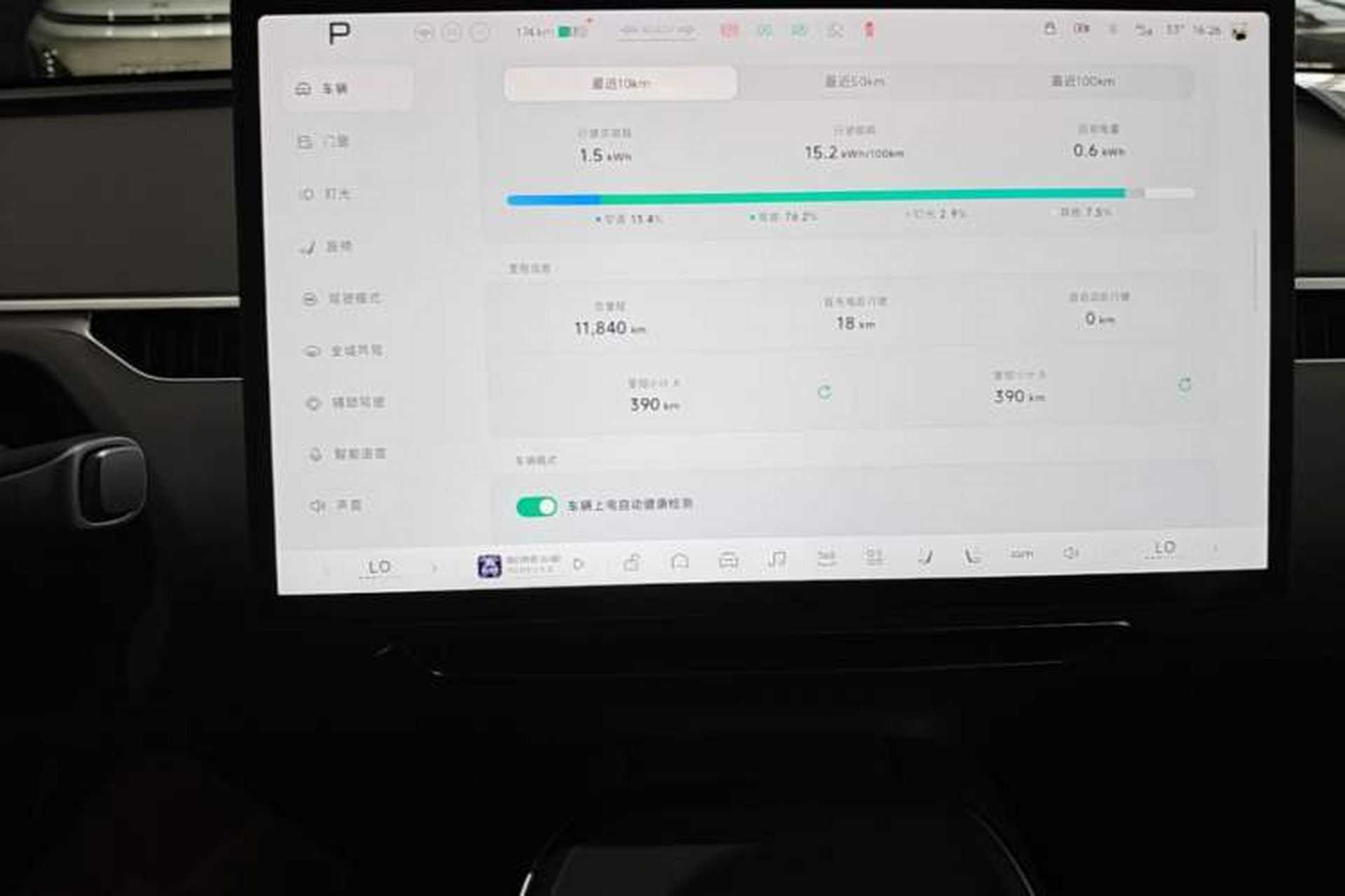 Used XPeng MONA M03 2025 600 with Ultra-Long Range Max Instrument Cluster