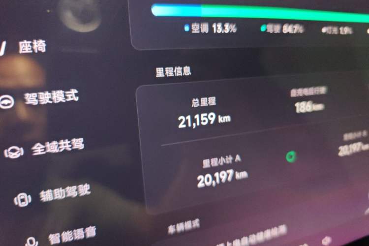 Used XPeng MONA M03 2025 502 Long-Range Max Odometer Close Up