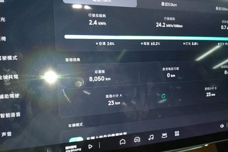 Used XPeng MONA M03 2025 600 with Ultra-Long Range Max Instrument Cluster