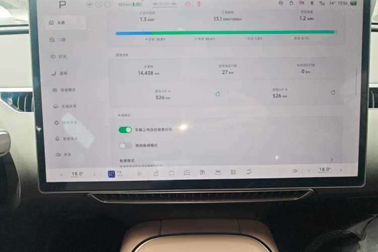 Used XPeng MONA M03 2025 502 Long-Range Max Instrument Cluster
