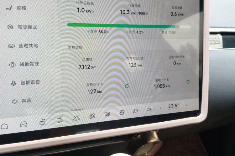 Used XPeng MONA M03 2025 600 with Ultra-Long Range Max Odometer Close Up