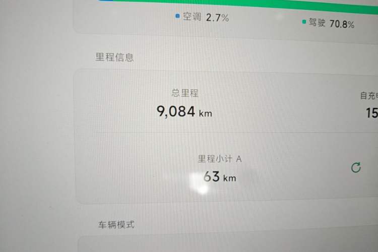 Used XPeng MONA M03 2025 620 Ultra-Long Range Plus Odometer Close Up