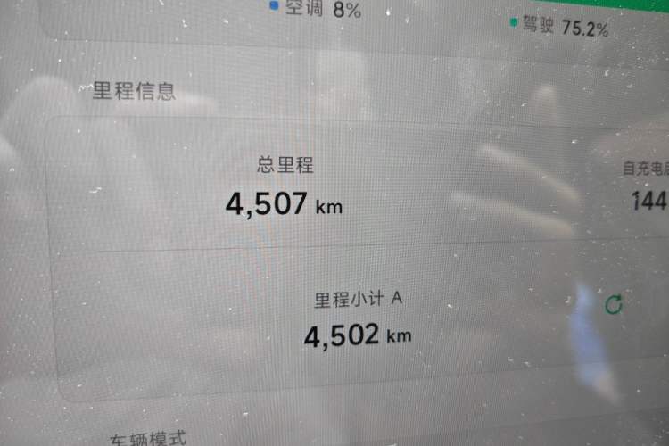 Used XPeng MONA M03 2025 502 Long-Range Max Odometer Close Up