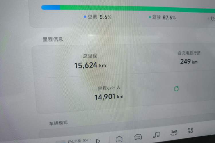 Used XPeng MONA M03 2025 600 with Ultra-Long Range Max Odometer Close Up