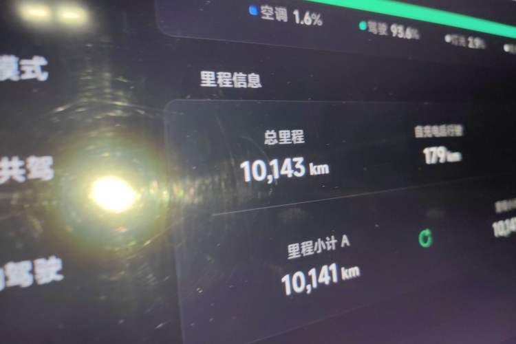 Used XPeng MONA M03 2025 502 Long-Range Max Odometer Close Up