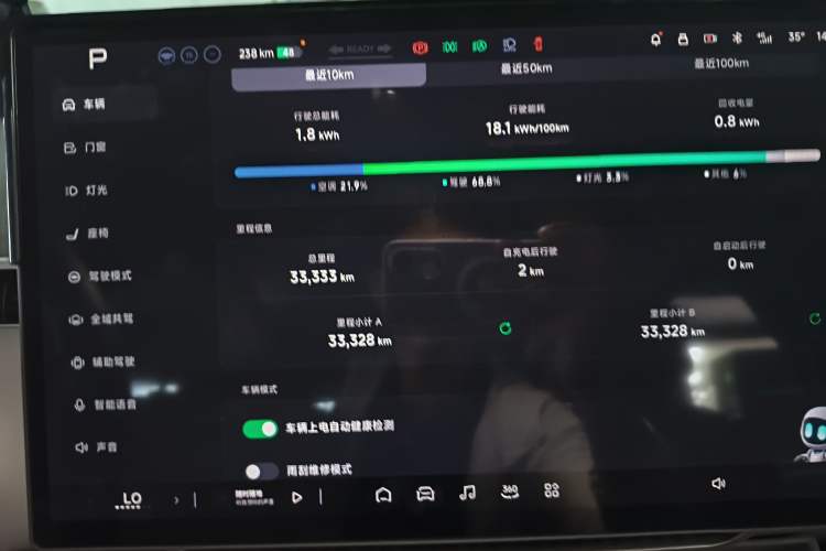 Used XPeng MONA M03 2025 600 with Ultra-Long Range Max Instrument Cluster