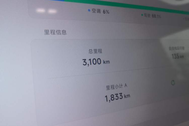 Used XPeng MONA M03 2025 600 with Ultra-Long Range Max Odometer Close Up