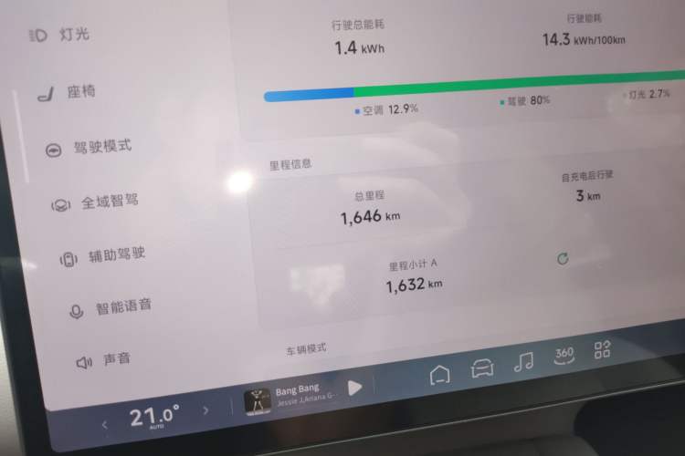 Used XPeng MONA M03 2025 600 with Ultra-Long Range Max Odometer Close Up