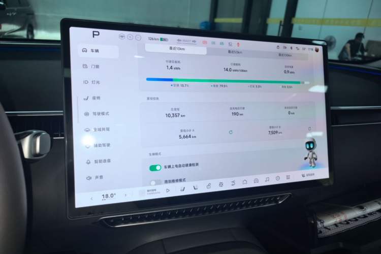 Used XPeng MONA M03 2025 600 with Ultra-Long Range Max Instrument Cluster