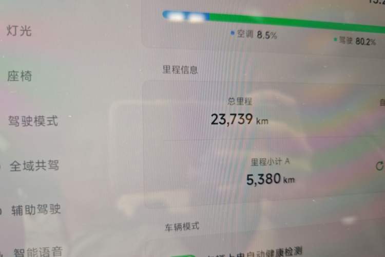 Used XPeng MONA M03 2025 600 with Ultra-Long Range Max Odometer Close Up