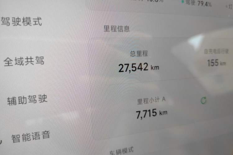 Used XPeng MONA M03 2025 600 with Ultra-Long Range Max Odometer Close Up