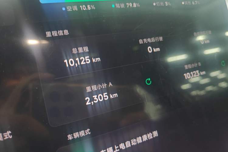 Used XPeng MONA M03 2025 600 with Ultra-Long Range Max Instrument Cluster