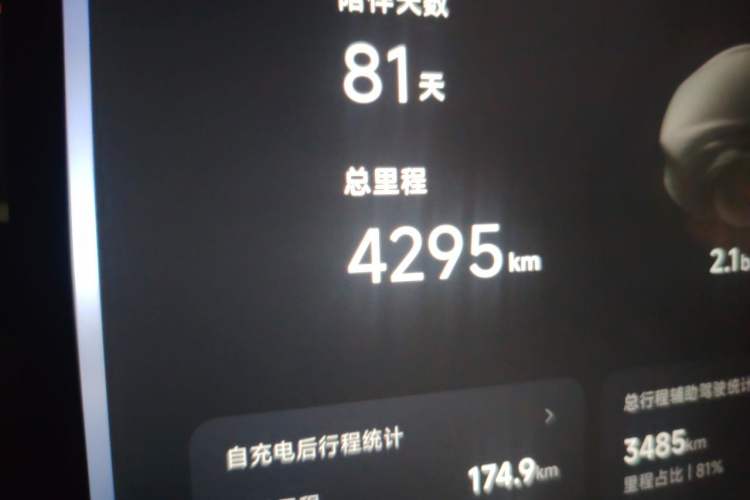 Used XPeng MONA M03 2026 Model, 610 Ultra-Long-Range Max Odometer Close Up