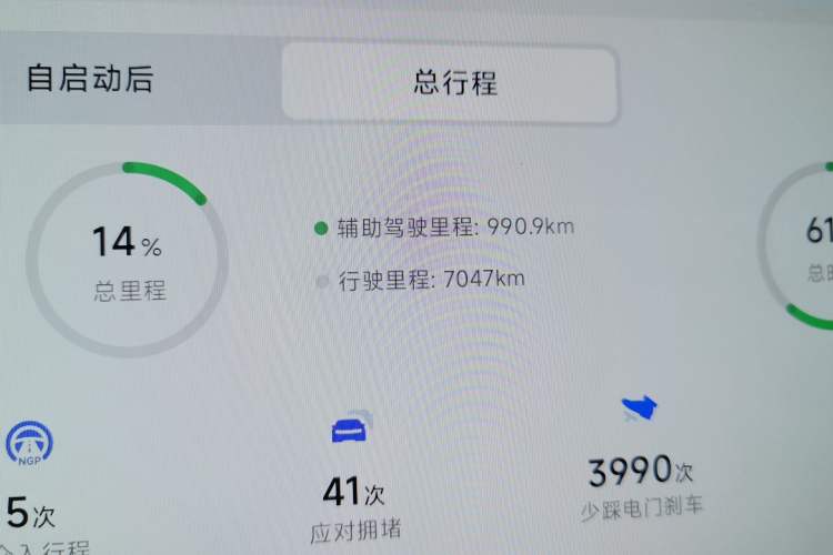 Used XPeng MONA M03 2026 Model, 610 Ultra-Long-Range Max Odometer Close Up