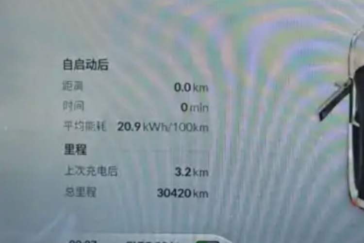 Used XPeng P5 2024 500 Pro Edition Odometer Close Up